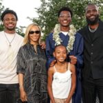 All The Celebrity Kids Who Are Graduating In 2025